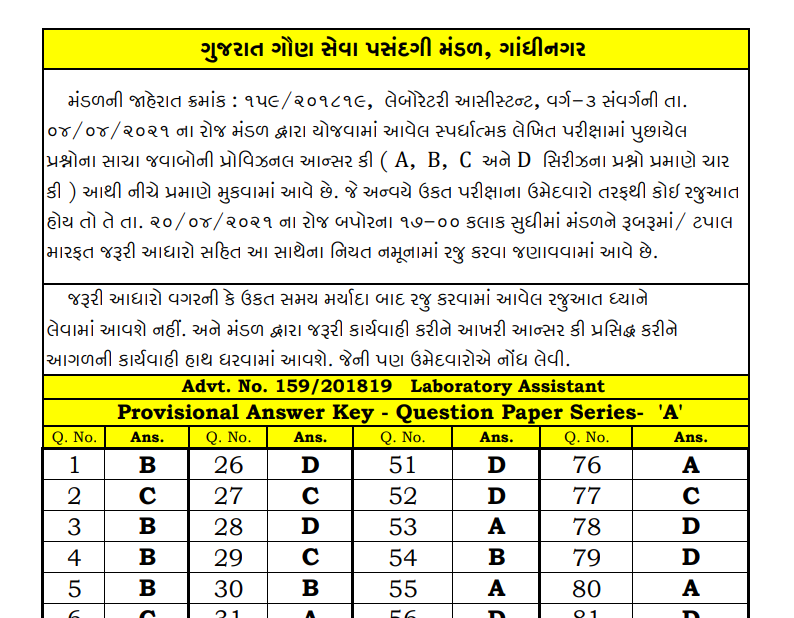 laboratory assistant answer keys 2021.png